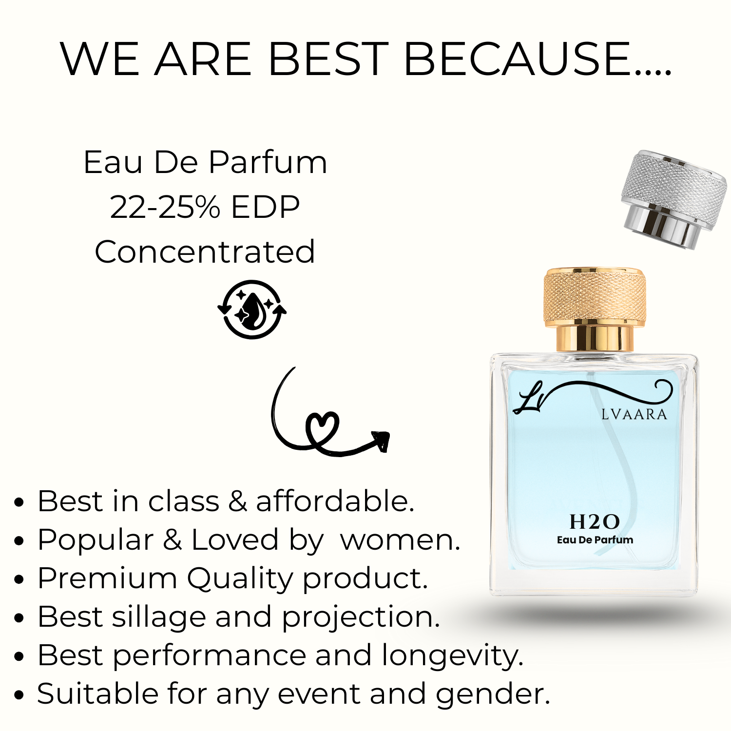 H2O | INSPIRED BY CO*L WATER BY D@VID O*F | EDP | UNISEX